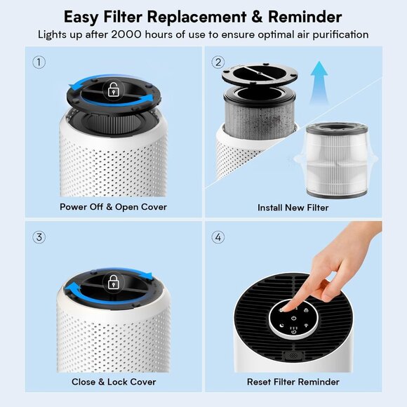 Air Purifiers for Bedroom/Home up to 1080ft² 360° Air Intake Quiet Pet White - Picture 4 of 9